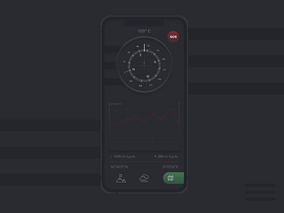 Altimeter app beauty clear mobile mobile ui ui