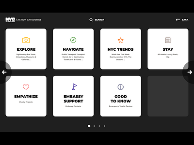 NYC touch kiosk: categories camera charity compass facility flag hotel icons info interface kiosk star ui