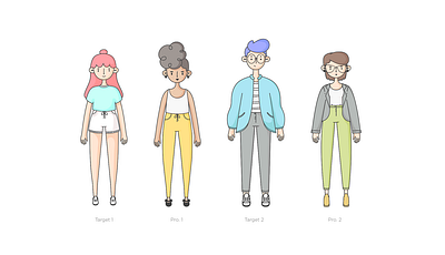 Diseño de personajes Tijiko character design illustration lifestyle wacom