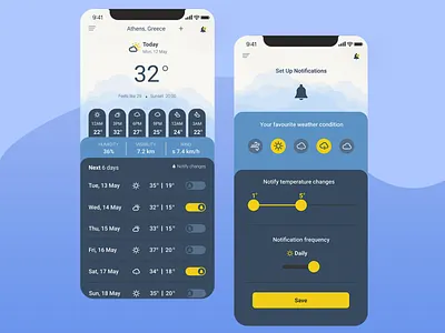 Personal Weather App android app design forecast ui weather app