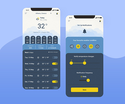 Personal Weather App android app design forecast ui weather app