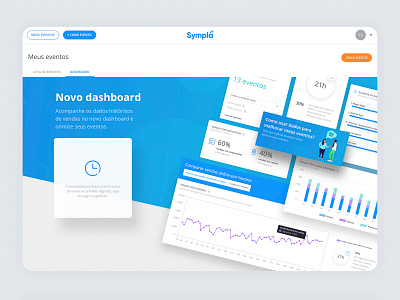 Organizer Dashboard - Onboarding dashboad desktop design events interaction design sympla uidesign uiux userinterface uxdesign website