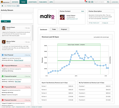 AppNexus – Tango – 2013 data visualization dataviz enterprise enterprise app enterprise ux visual design