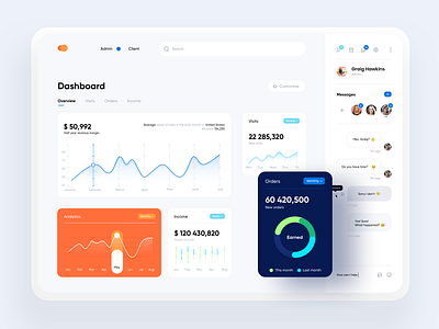 eCommerce dashboard web app analysis analytics dashboard app design calendar chatting clean ui dashboard dashboard app dashboard design design desktop app ecommerce app light mobile app platform ui uiux ux web application