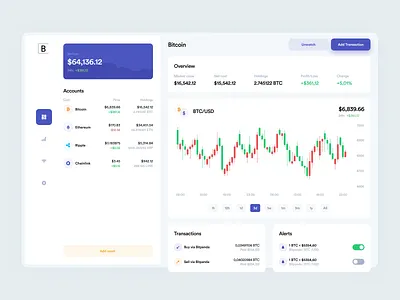 Blockfolio desktop app bitcon blockchain blockfolio crypto cryptocurrency dashboard ethereum ethworks exchange finance finances portfolio wallet wallets