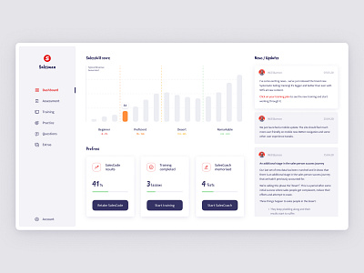 Dashboard for courses courses dashboard design iu uiux ux web