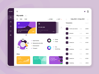 Online Bank Dashboard bank card creditcard dashboard design dashboard ui debit card design desktop finance app online banking ui web