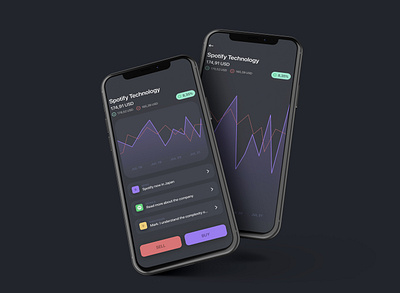 Social stock app app app design buttons cards cardstock dark dark ui data financial fintech graph graphs header ios iphone mobile product design statistics tags ui