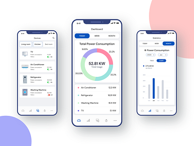 Smart Electric Meter App Concept UI adobe xd app design devices powerconsumption stats ui ux ui