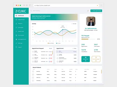 Clinic Dashboard Development dashboad dashboard app dashboard design dashboard ui doctor idea itl software design software development ui