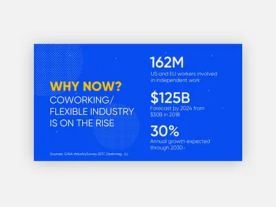 Pitch Deck Design branding design investor deck keynote pitch deck powerpoint presentation slides ui ux