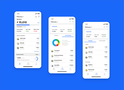 Expense Tracker App - Shot 2 adobexd figma freelance freelance design mobile app mobile ui money app money tracker uidesign uiux uxdesign visual design