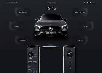 Mercedes Mobile and Infotainment Interface concept concept design dark mode dark ui infotainment mercedes mercedes benz ui ui ux ux ui