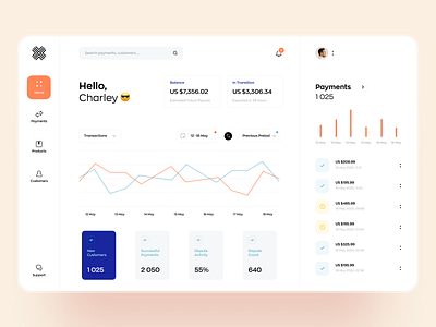 Payment processing platform. Dashboard concept. analytics awsmd banking cards ui chart dashboard interface dashboard ui data visualization e commerce finance app fintech app graphics payments product design sales statistics transactions ui web app website