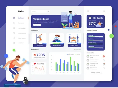 Fitness Dashboard body building dashboard body workout dashboard dashboard fitness app fitness dashboard idea dashboard sport app sport dashboard