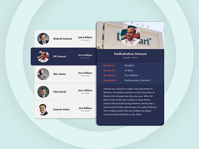 Daily UI #019 Leaderboard app billionaire challenge daily 100 challenge dailyui dailyui019 design dmart forbes india leaderboard minimal relianc rich top top 5 ui ux