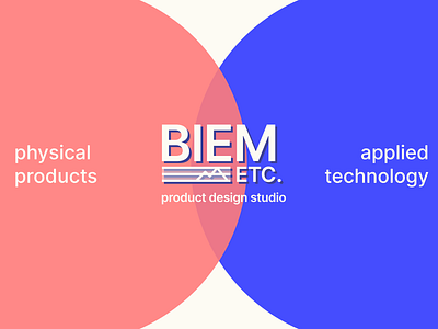 Intersectional studio appliedtech cad data visualization digitalproducts nearfuturistic physical productdesign studio venn diagram