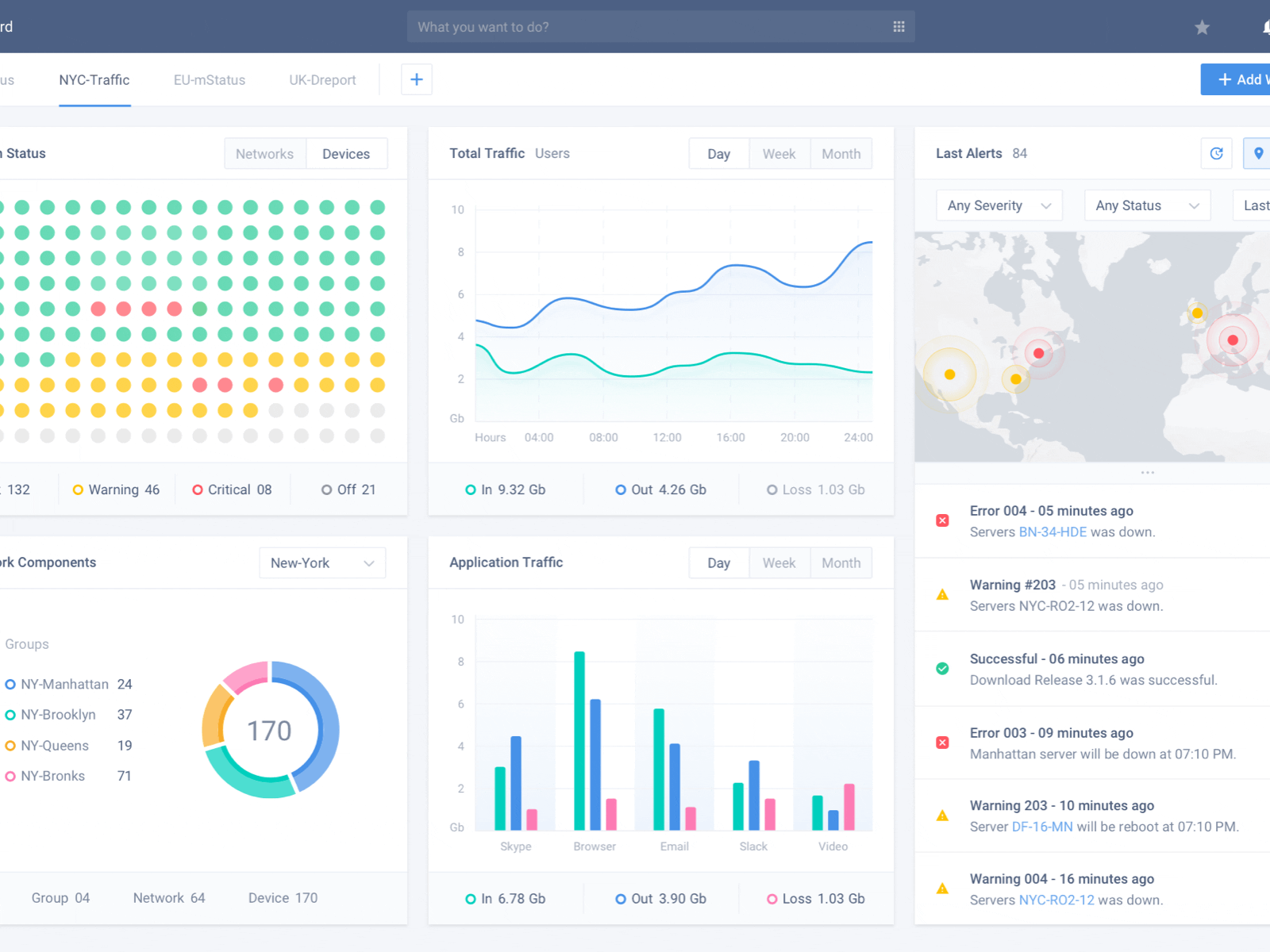 Dashboard action panel action panel add user blue button design create dashboard inputs interface design modal window popup product sketch app tabs ui uidesign user ux design widgets