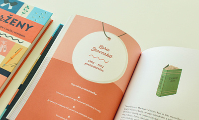 SuperŽeny / book book design illustration indesign layout