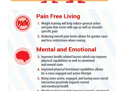 Weightlifting Improving Quality of life adobe adobe illustrator cc avatar design elderly illustration vector vector art vector artwork vectorart weightlifting