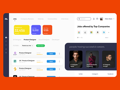 Job Portal Concept app application career employment design career management clean dashboard dashboard design dashboard ui job job application job finder job portal job search job search platform jobs minimal product design user experience design user interface web design