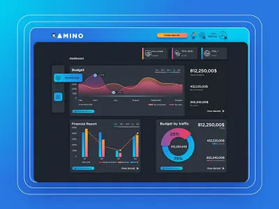 Dashboard UI dark dark mode dashboard design facebook figma illustrator twitter ui uidesign ux vector