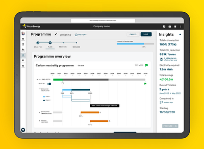 NeuerEnergy programme planning dashboard app design app ui dashboard gantt product design programme pwa renewable energy schedule timeline ui ui design uiux ux ux design web app webdesign website