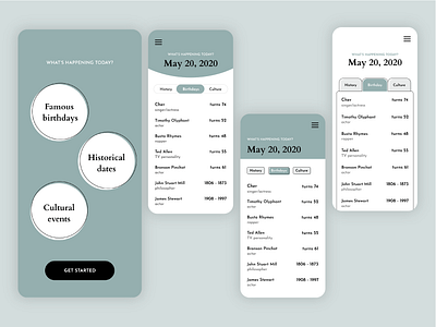 What's Happening Today? app app design mobile mobile app ui ui design wireframes