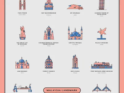 Malaysia Landmark Icon art direction design icon icon design identity design illustration landmark merchandise travel visual identity