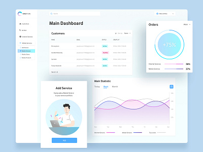 Admin panel design minimal ui ux web