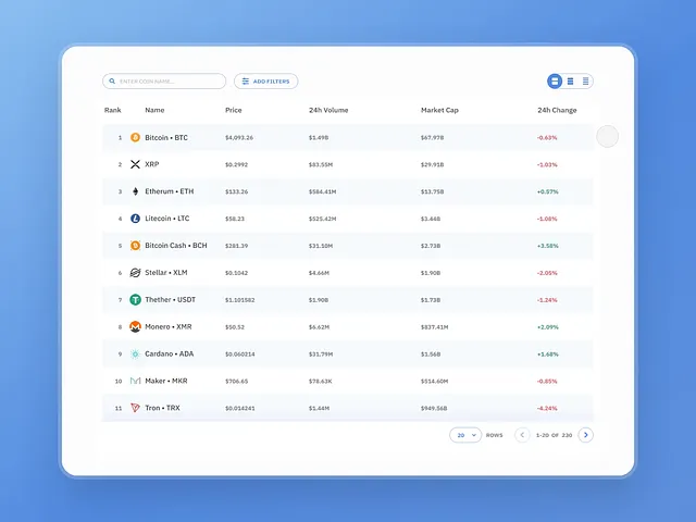 Browse thousands of Table UI images for design inspiration | Dribbble