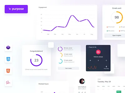 Purpose – Application UI Kit analytics bootstrap cards components dashboard project management webapp website