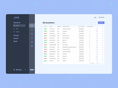 LMS user management table - WIP backend dashboard design member list member table members membership product design table tailwind tailwindcss tailwindui ui ui design uiux user table ux ux design web web design