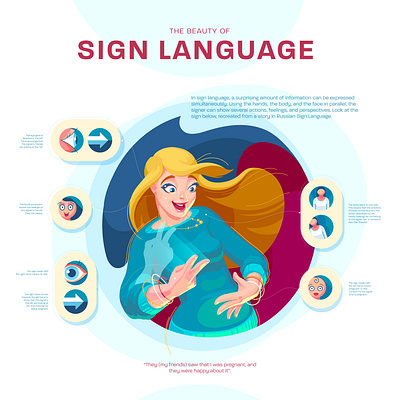 The beauty of sign language adobe illustrator art character design design digital illustration icons design illustration illustration design illustrator infographic design movement poster research science science illustration signlanguage vector vector art vector illustration vectorart