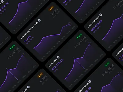 Mobile Graphs - Dark & Light 🌚🌝 chart ui darkmode dashboard data visualization graph ui ios design mobile charts mobile graphs ui
