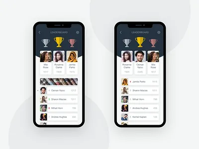 Leaderboard ad adobe xd advertisement banner board cup dailyui dailyui 019 game gaming leaderboard list