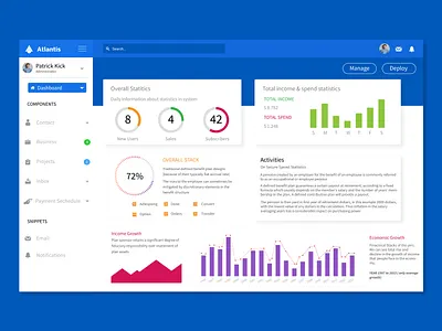 Dashboard Design- Atlantis aesthetic appchart chart creative design elegance illustration income stastics interface landing minimal monofont rgb statistics typography ui visual design