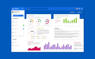 Dashboard Design- Atlantis aesthetic appchart chart creative design elegance illustration income stastics interface landing minimal monofont rgb statistics typography ui visual design