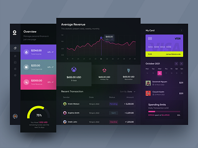 Fintech Web App (Dark) I Ofspace bank app banking banking app budget debit card expenses finance finance app financial fintech income invest money management revenue spending statistics transaction ui ux website