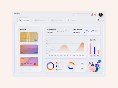 UI/UX Dashboard Payment Neumorphism balance card dashboad dashboard design dashboard ui neomorphism pay payment send money uidesign uiux value whiteboard