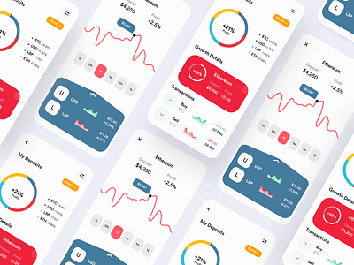 Market Shares App adobexd app app design awesome design banking bankingapp black clean colors design finance illustration market new popular ui white