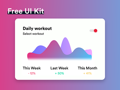 FREE UI Kit #021 adobexd app app design awesome design black clean colors design download free ui kit illustration new popular ui ui kit white