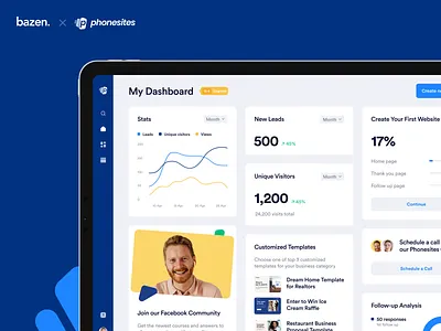 Phonesites – Website Builder and AI Marketing Tool ai content writer app ui bazen agency branding dashboard dashboard ui landing page builder landing page design landing page ui marketing platform marketing tool phonesites product design saas ui ux ux design website design