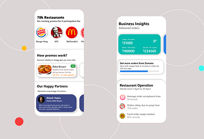 Zomato - Analytics and Promo Screen Redesign adobe xd ui