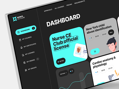 Nursececlub Dashboard app courses cuberto dashboard education healthcare icons illustration medication nurse patient ui usability design user experience ux