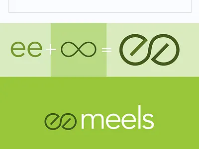 Infinity Logo Concept 2020 best logo branding icon logo logo design trending typography