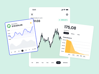 📈 Charts UI design templates for web apps analytics app chart charts dashboard design figma graph graphs histogram line material templates ui ui kit wave