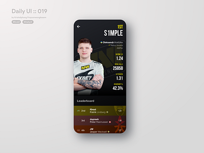 CSGO : Leaderboard #dailyui #019 019 app application black counter strike csgo dailyui design esport game games leaderboard leaderboards offensive player player profile player ui profile ui userinterface