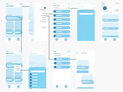 Apple News Wireframe applenews sketch ux wireframe