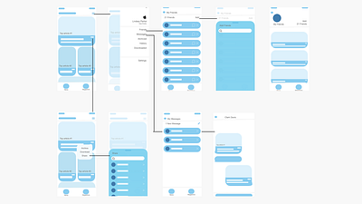 Apple News Wireframe applenews sketch ux wireframe